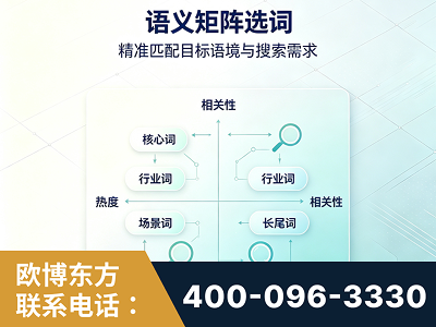盐城-语义矩阵选词