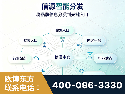 盐城-信源智能分发