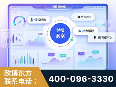 盐城-品牌舆情分析