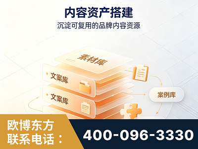 盐城-内容资产搭建