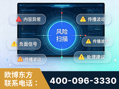 盐城-场景问题监测