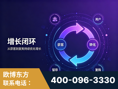 盐城-服务有保障，一企一案深度诊断