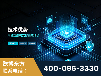 盐城-技术优势：全网语义优化先驱者，自研多个系统确保技术先进性
